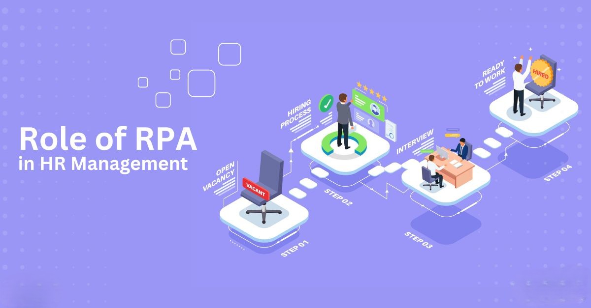 Visual for RPA in HR